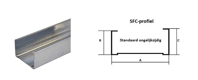 Steelframe - MS 150 C-profiel L= 4800 mm