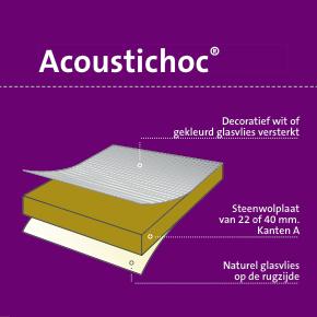 Eurocoustic Acoustichoc kant A inleg groen 90 1200x600x22 mm